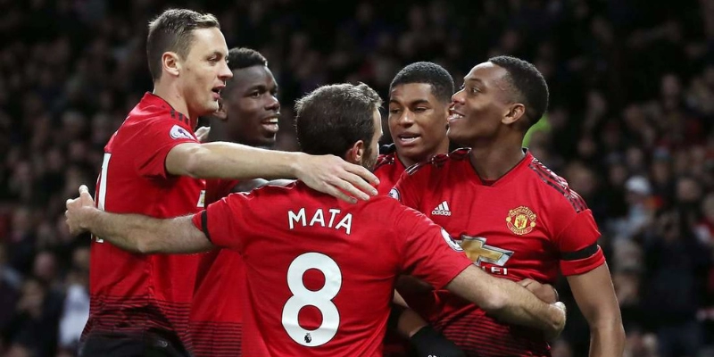 Đội Bóng Manchester United: Lịch Sử, Thành Tích Và Tương Lai 2025