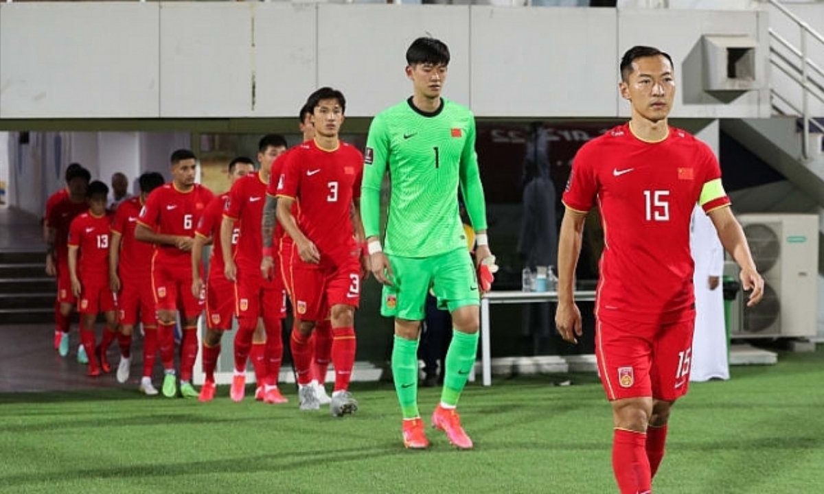 Những Thông Tin Thú Vị Về đội Tuyển Bóng đá Quốc Gia Trung Quốc - SBOBET FUN