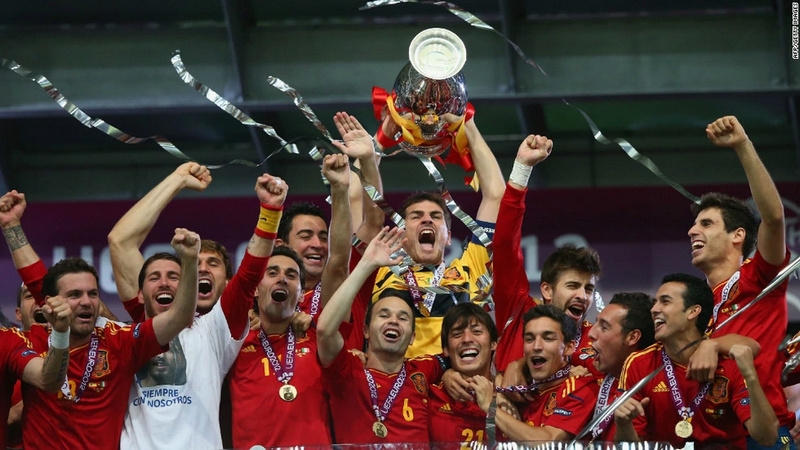 Giải vô địch bóng đá Châu Âu: Những kỷ lục vĩ đại